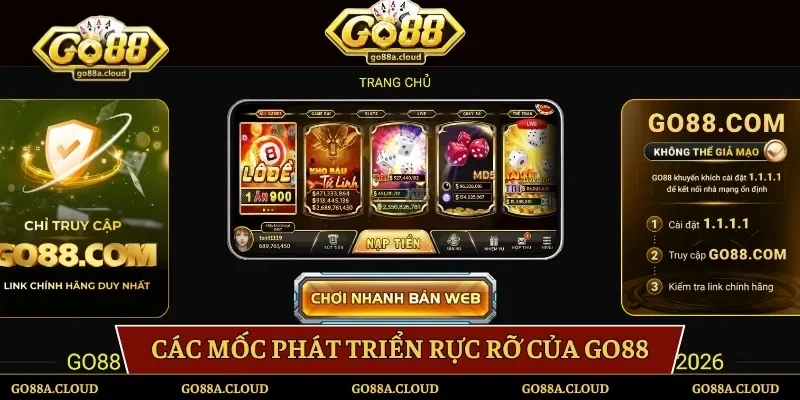 Các mốc phát triển rực rỡ của Go88
