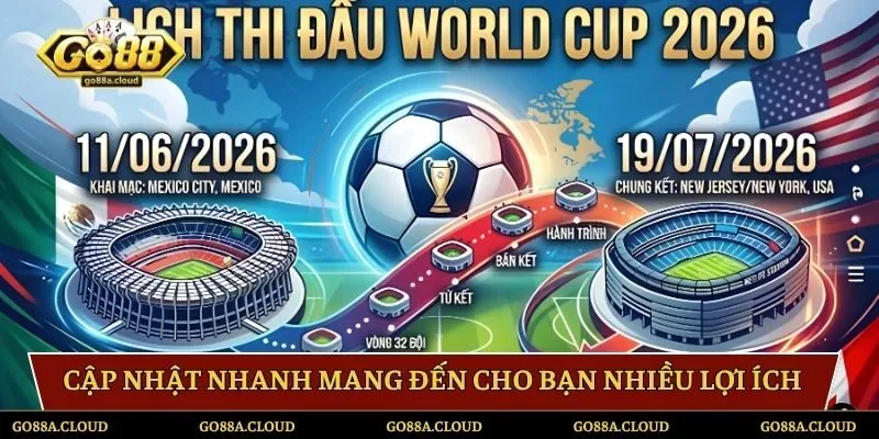 Cập nhật nhanh mang đến cho bạn nhiều lợi ích