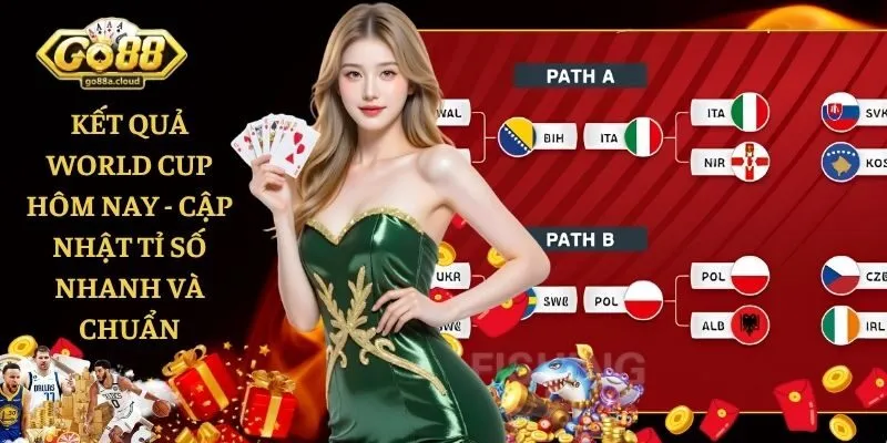 Kết Quả World Cup Hôm Nay - Cập Nhật Tỉ Số Nhanh Và Chuẩn